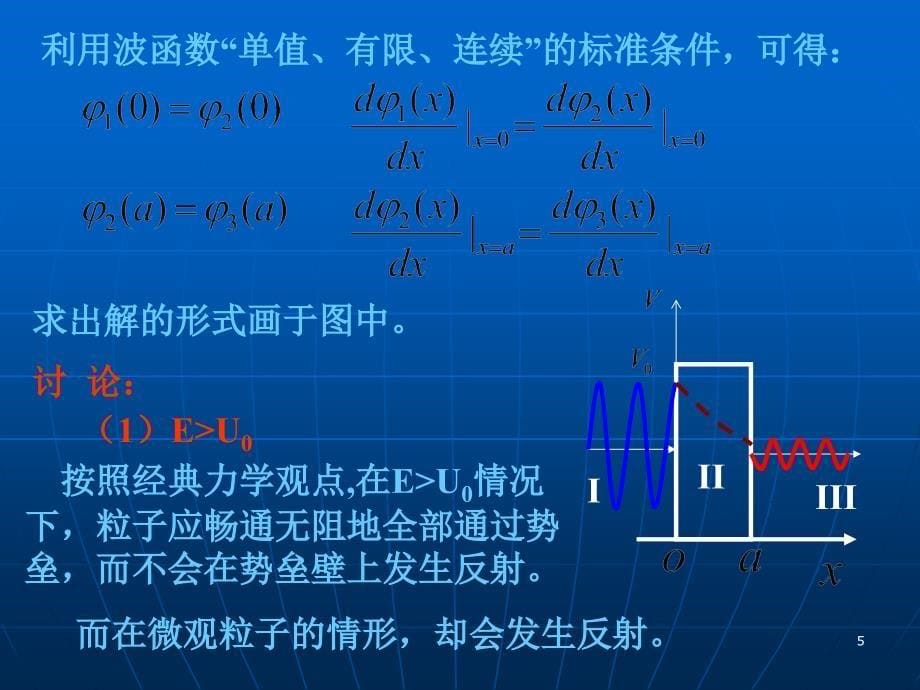 隧道效应及其应用_第5页