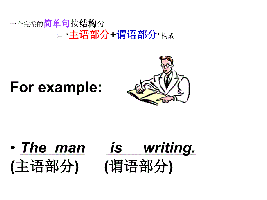 中考英语简单句的5种基本类型_第3页