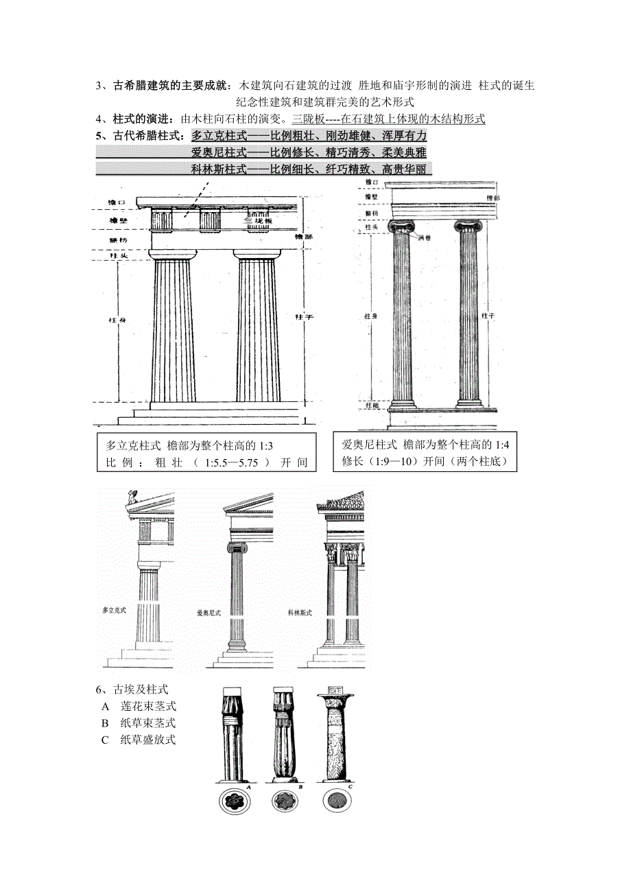 建筑史复习资料_第4页