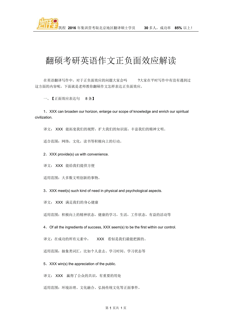 翻硕考研英语作文正负面效应解读_第1页