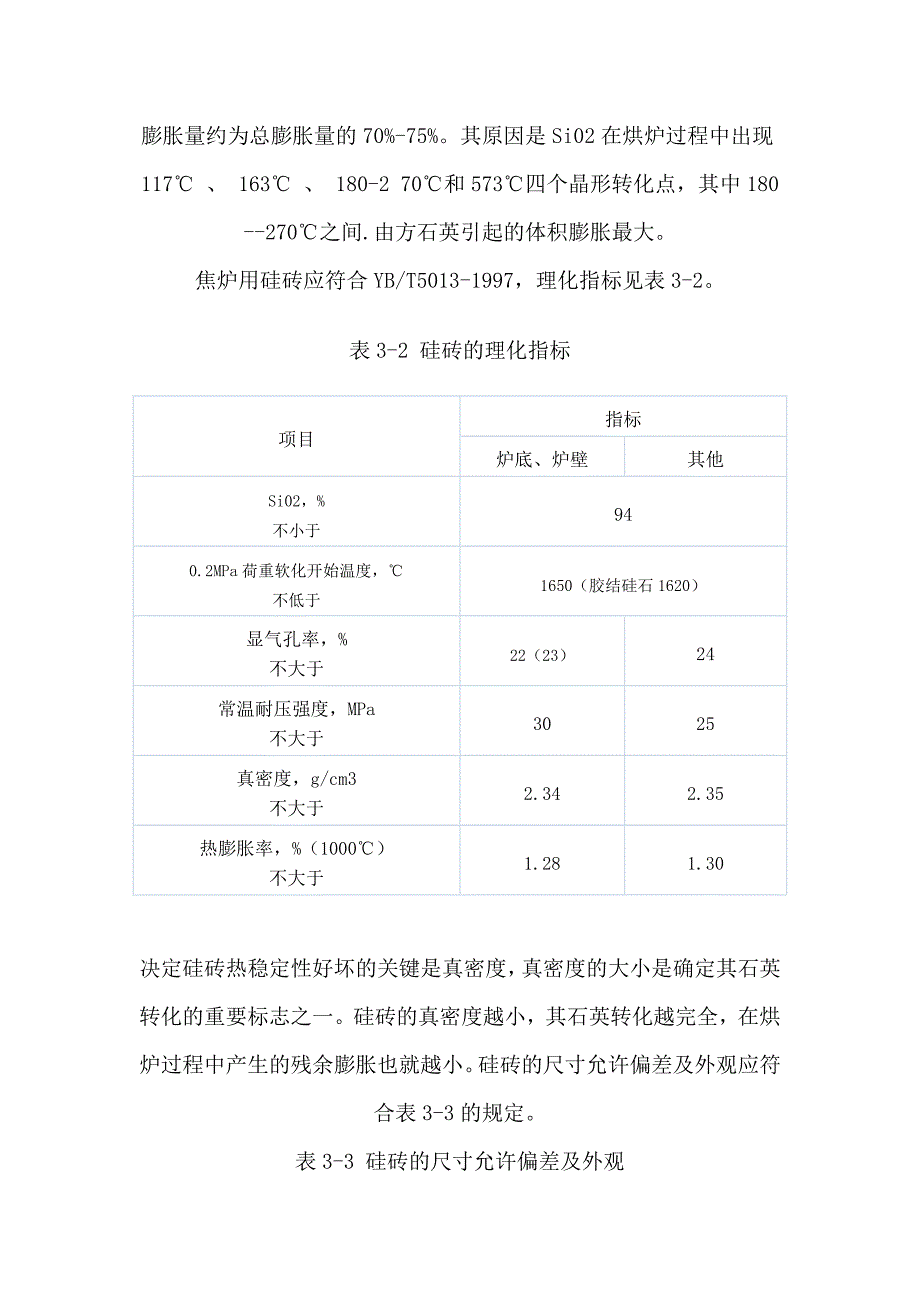 粘土砖的物理指标_第3页