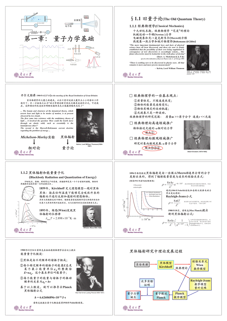结构化学 量子力学基础_第1页