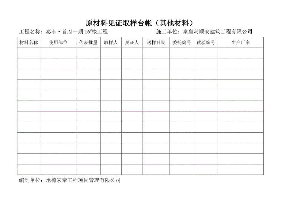 原材料见证取样台帐_第3页