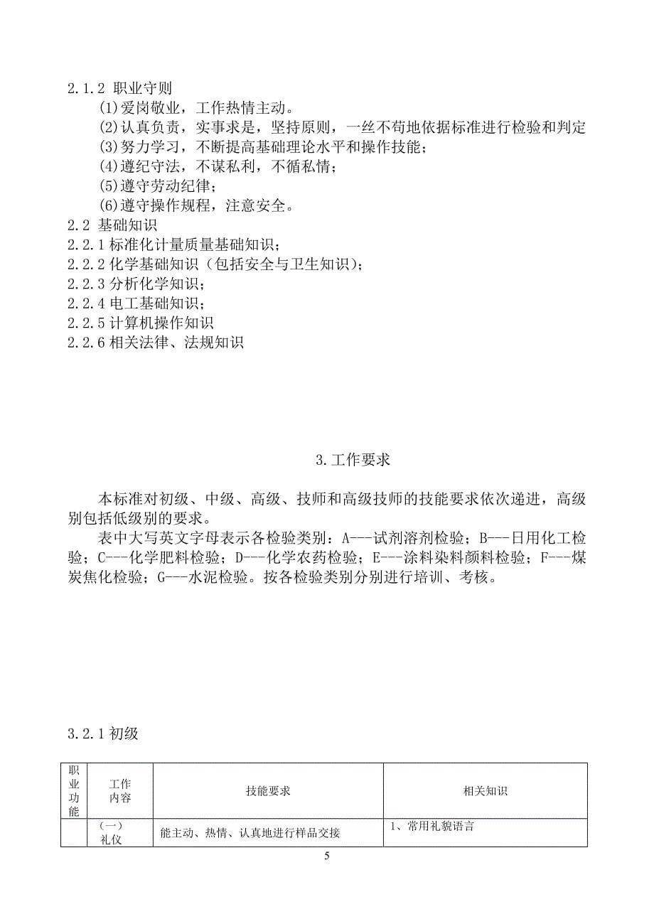 国家职业标准化学检验工_第5页