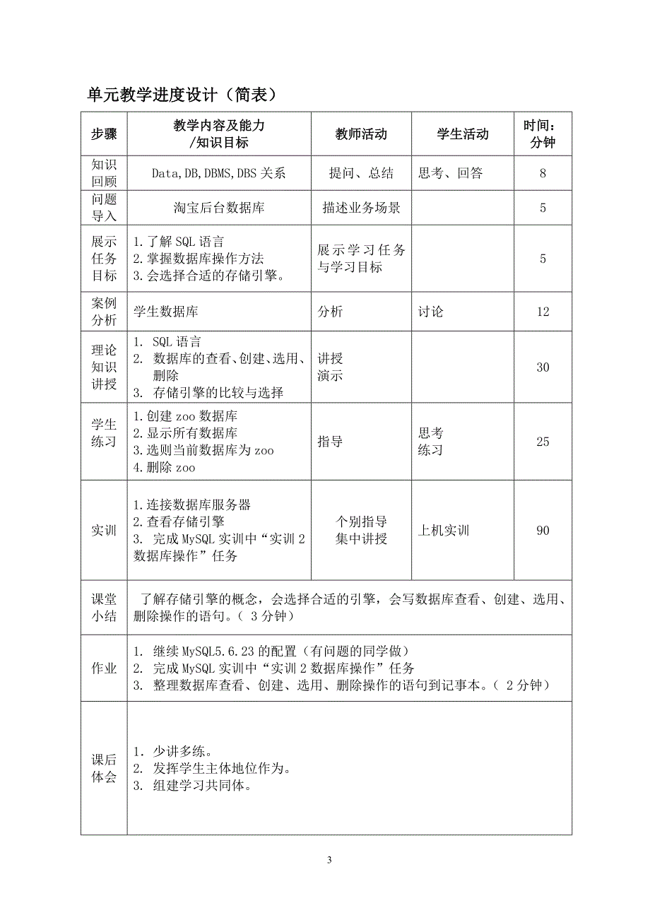 数据库开发技术课程单元设计2_第3页