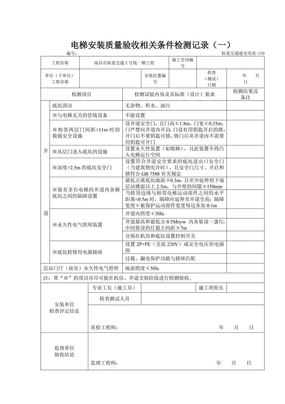 长江路站质量自评报告_第5页