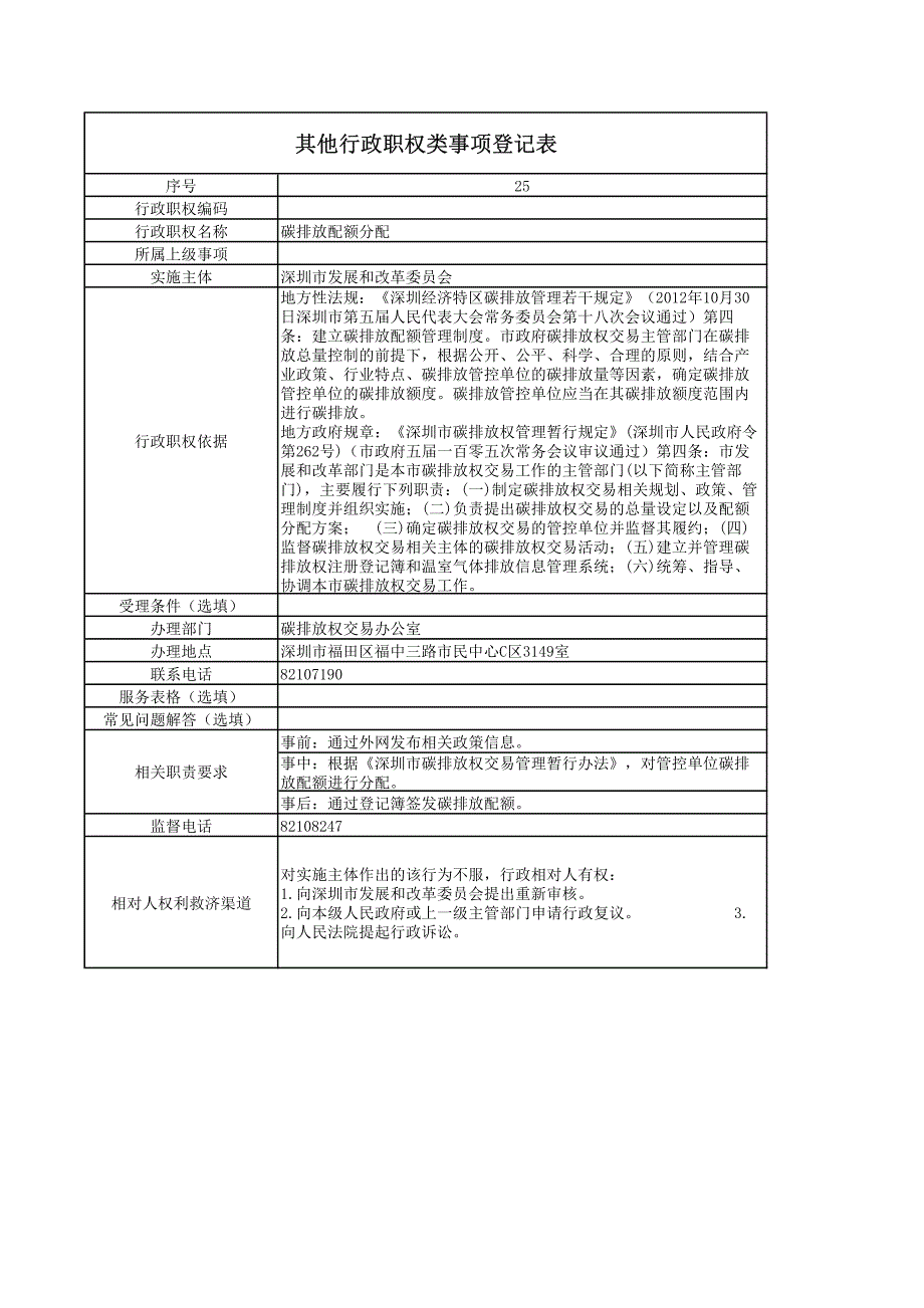 其他行政职权类事项登记表_第1页