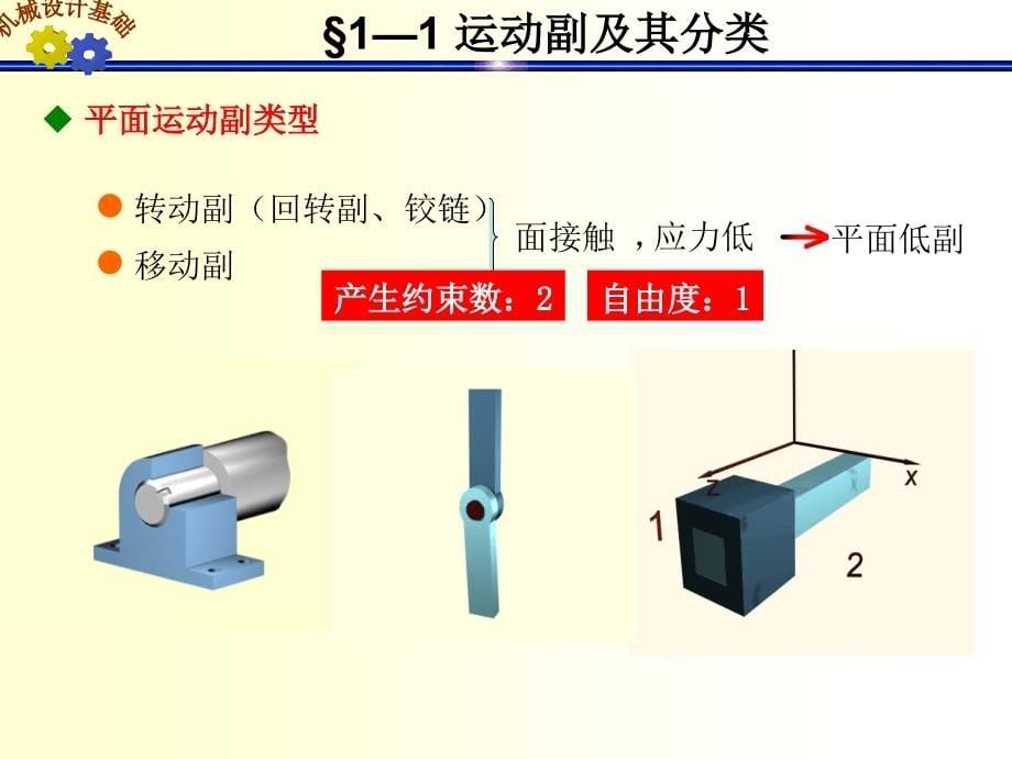 河南科技大学机械设计教学_第5页