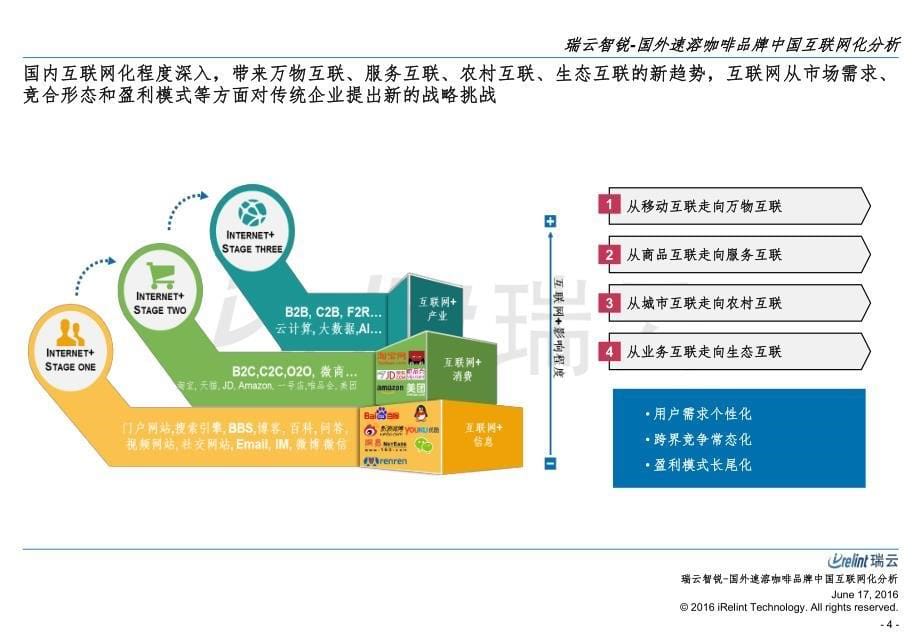 国外速溶咖啡品牌中国互联网化分析_第5页