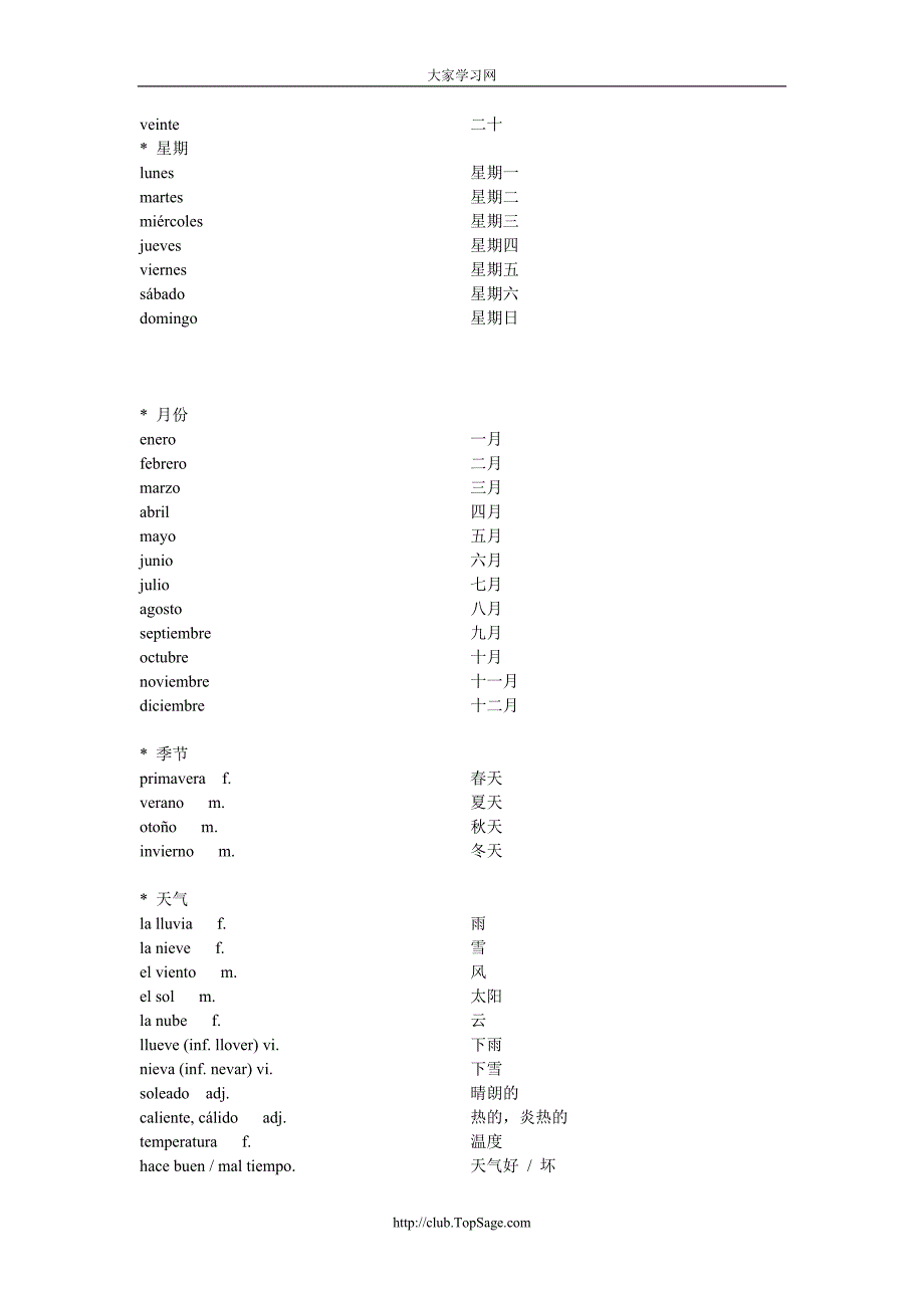 西语日常词汇及用语_第3页