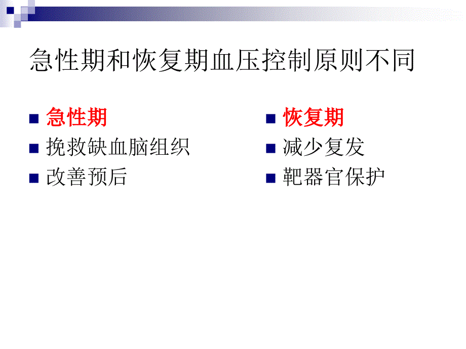 最新卒中急性期的血压管理2015程院长_第3页