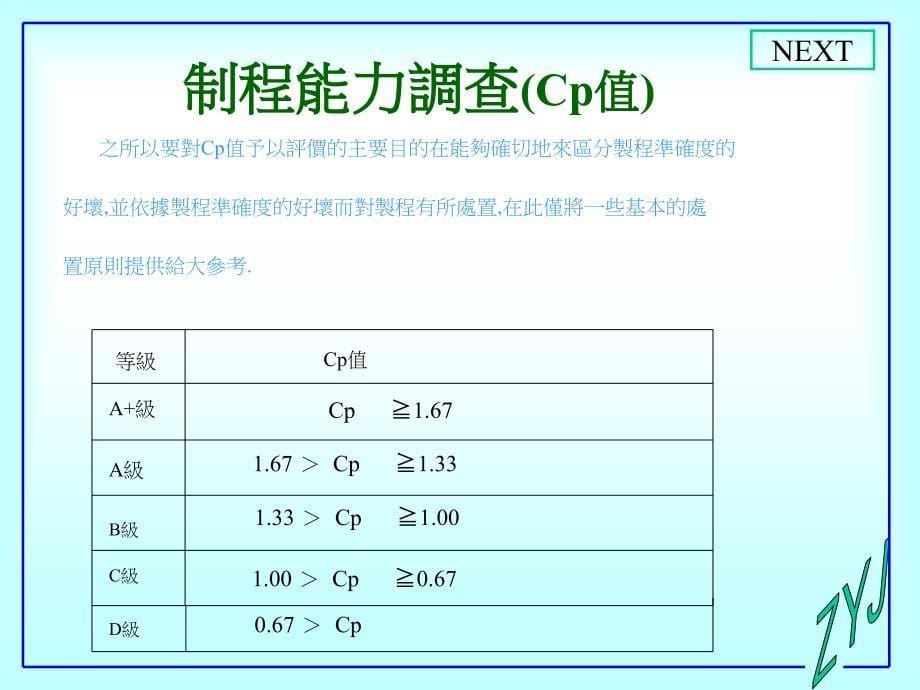 管制图教材(下)_第5页