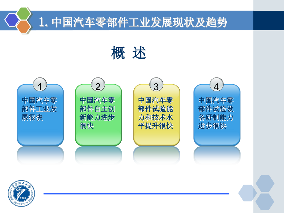 汽车零部件试验与检测技术(石晓辉)_第3页