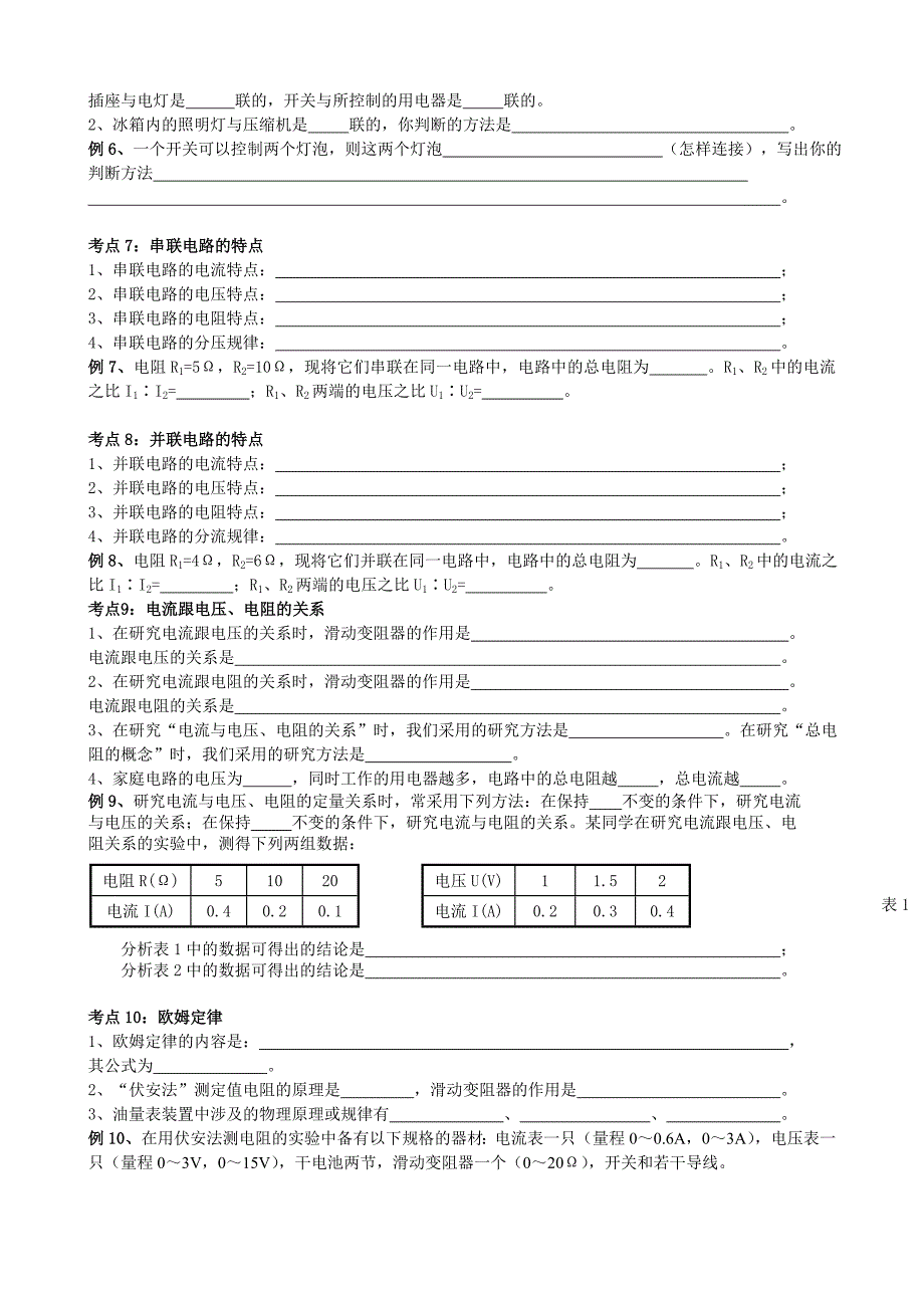 苏教版初中物理电路初探和欧姆定律基本知识点归纳_第3页