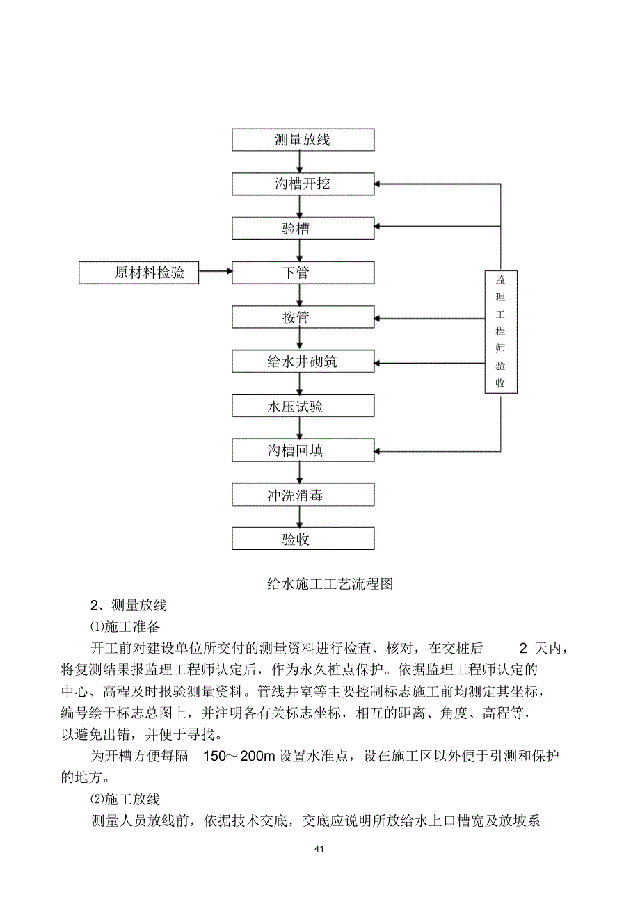 给水施工方案_第3页