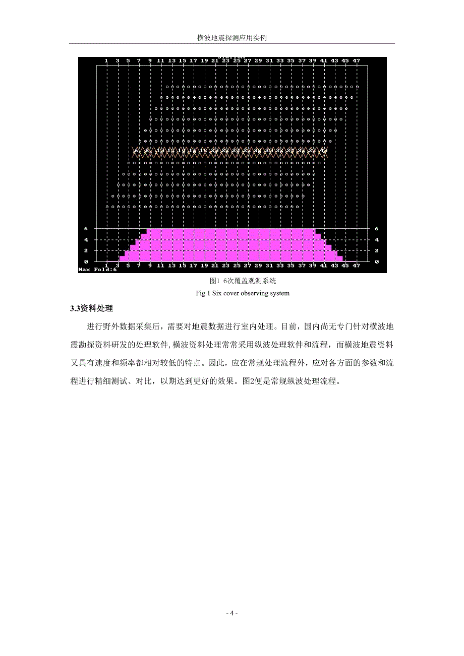 横波地震探测应用实例_第4页