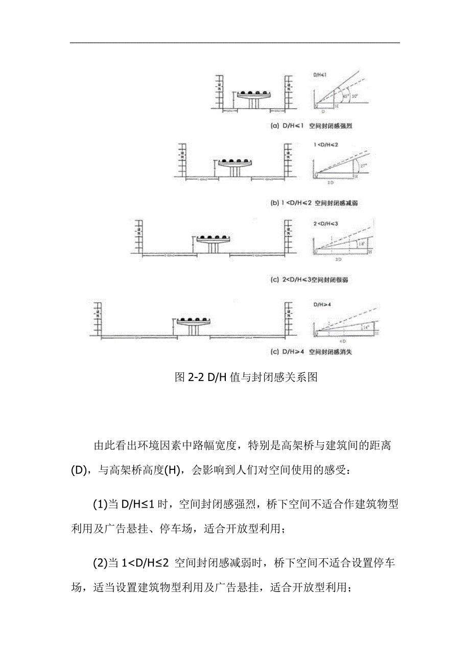 城市高架桥桥下空间资源利用探索_第4页