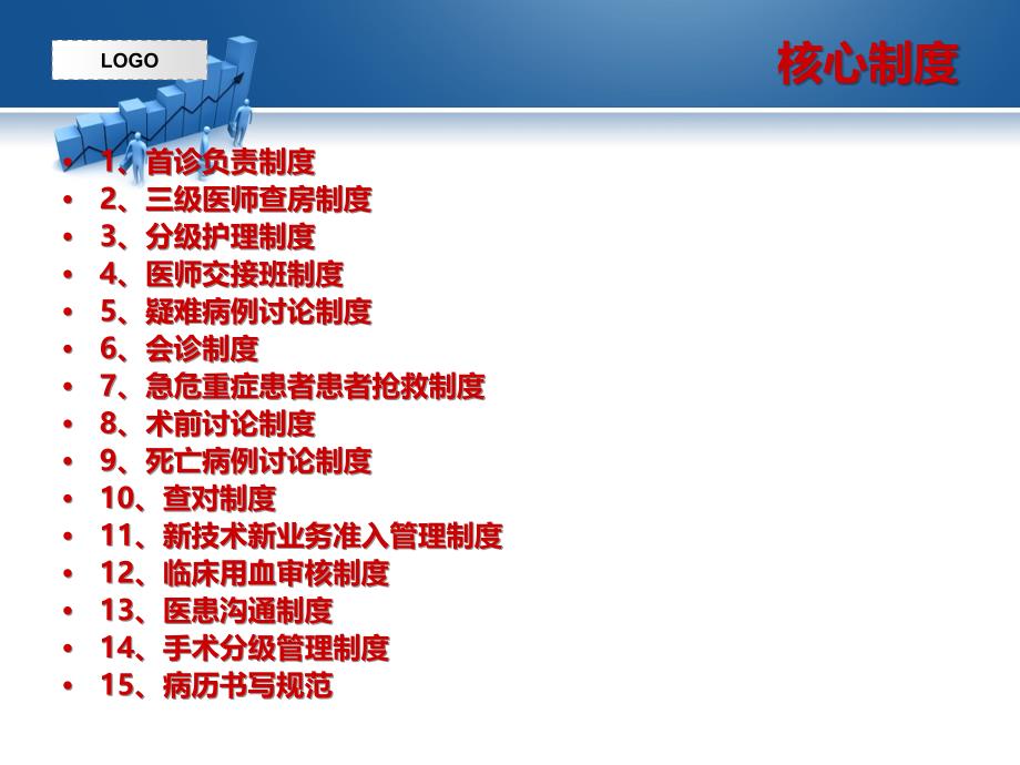医院“核心制度”_第2页