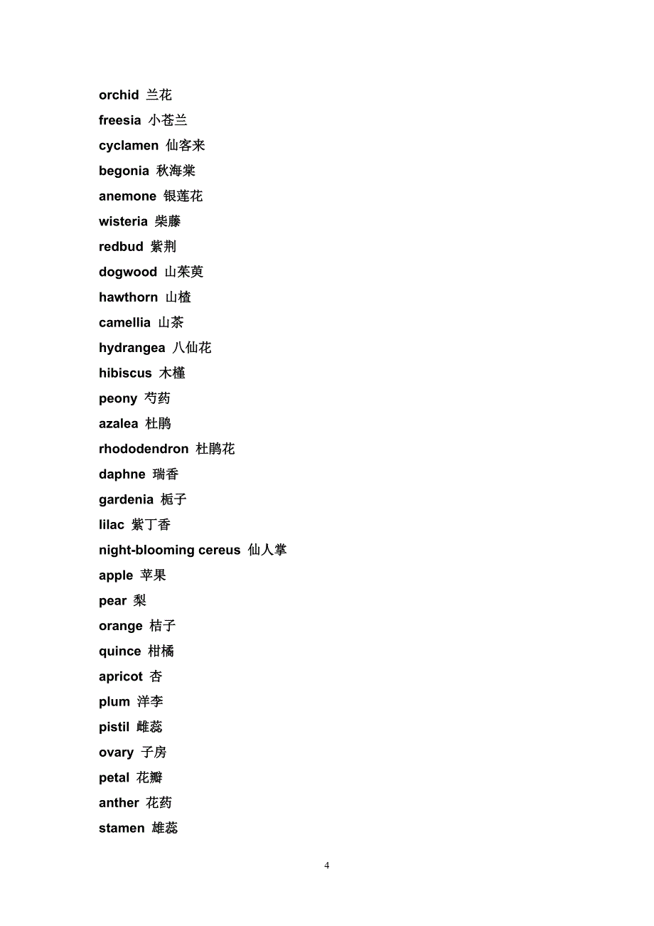 植物花卉英语词汇_第4页