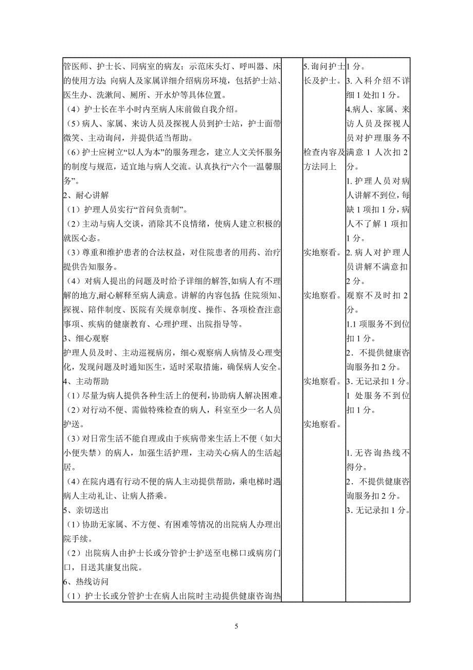 巴彦高勒卫生院护理质量控制标准及评价细则_第5页