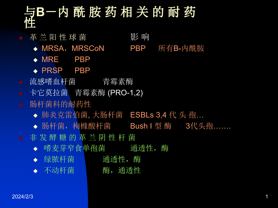 []酰胺药相关的耐药性革兰阳性球_第1页