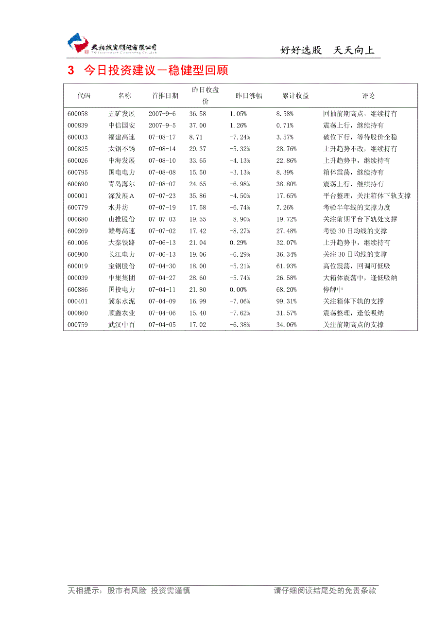 天相今日投资建议_第4页