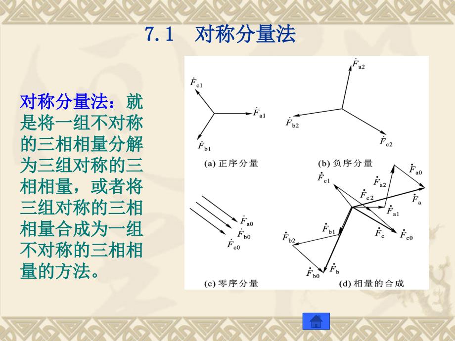 不对称故障分析_第3页