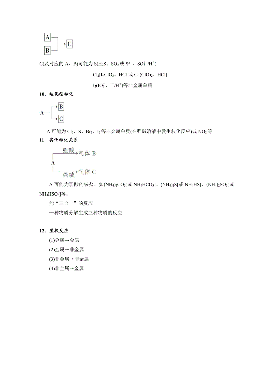 元素化合物知识点归纳与练习_第3页