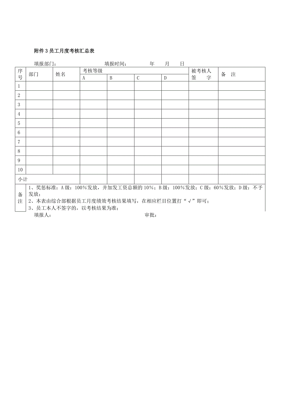 绩效考核办法及表样_第4页