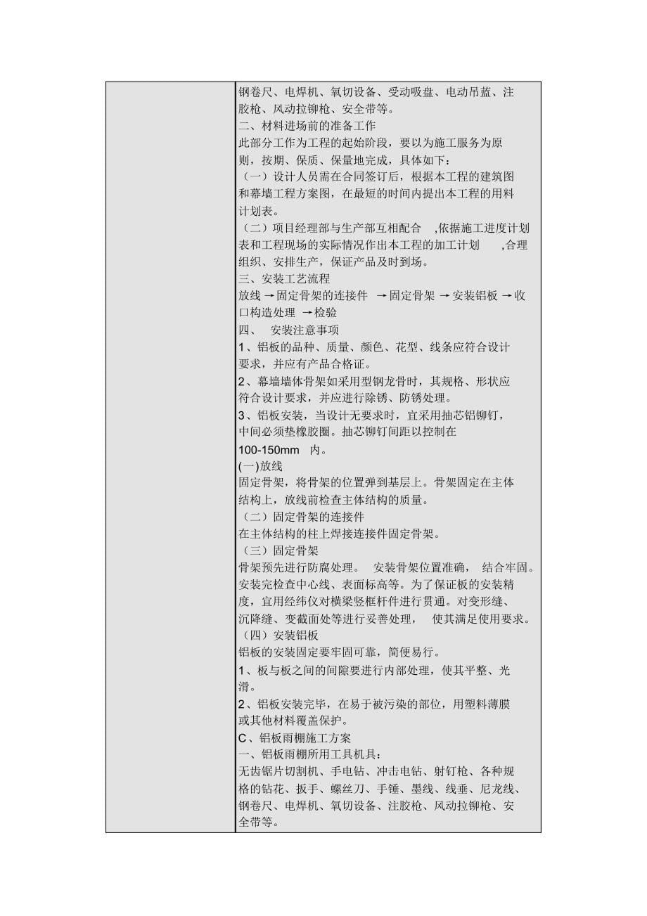 铝塑板用于外装饰安装方法及常见的质量问题分_第5页