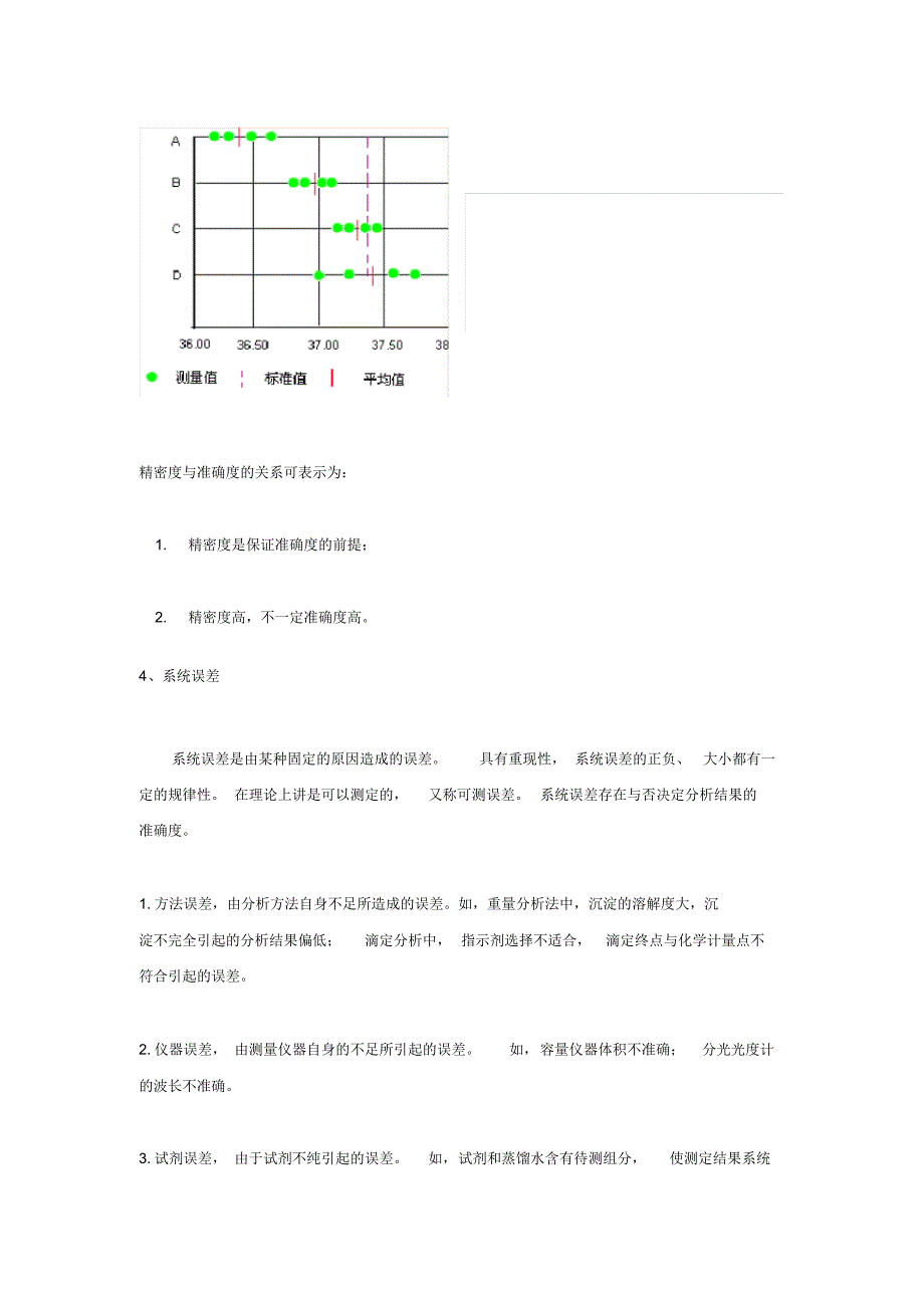 第二章误差与数据处理_第2页