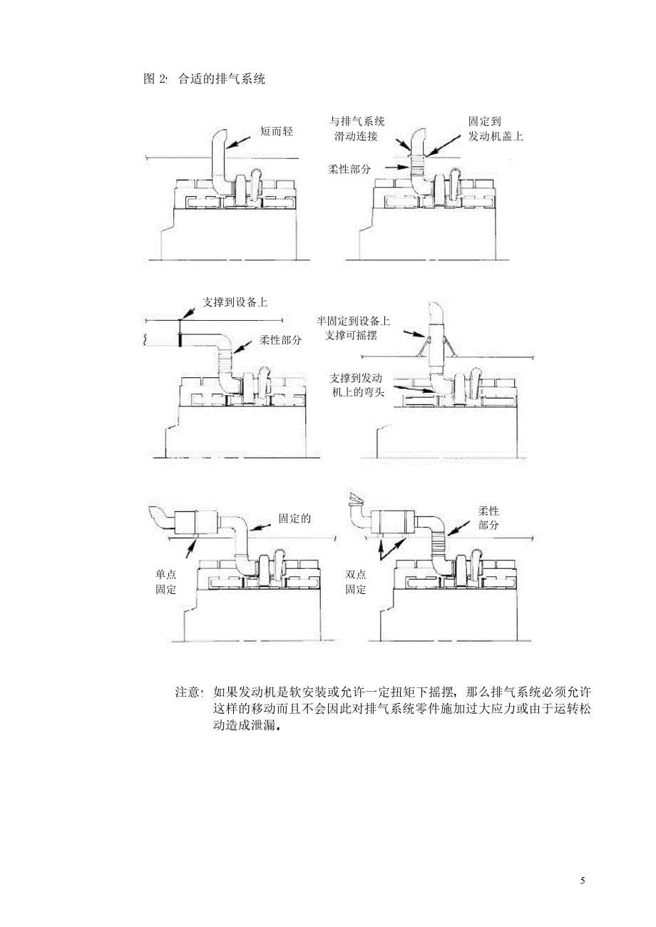 工程采矿伐木农业和固定式动力安装推荐_第5页