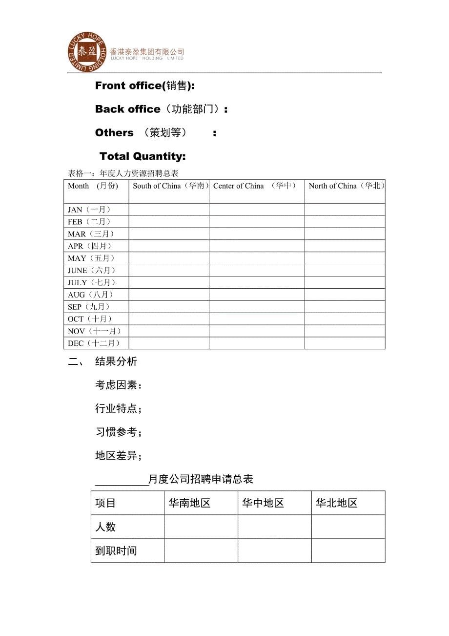 销售主任完全解决方案_第5页