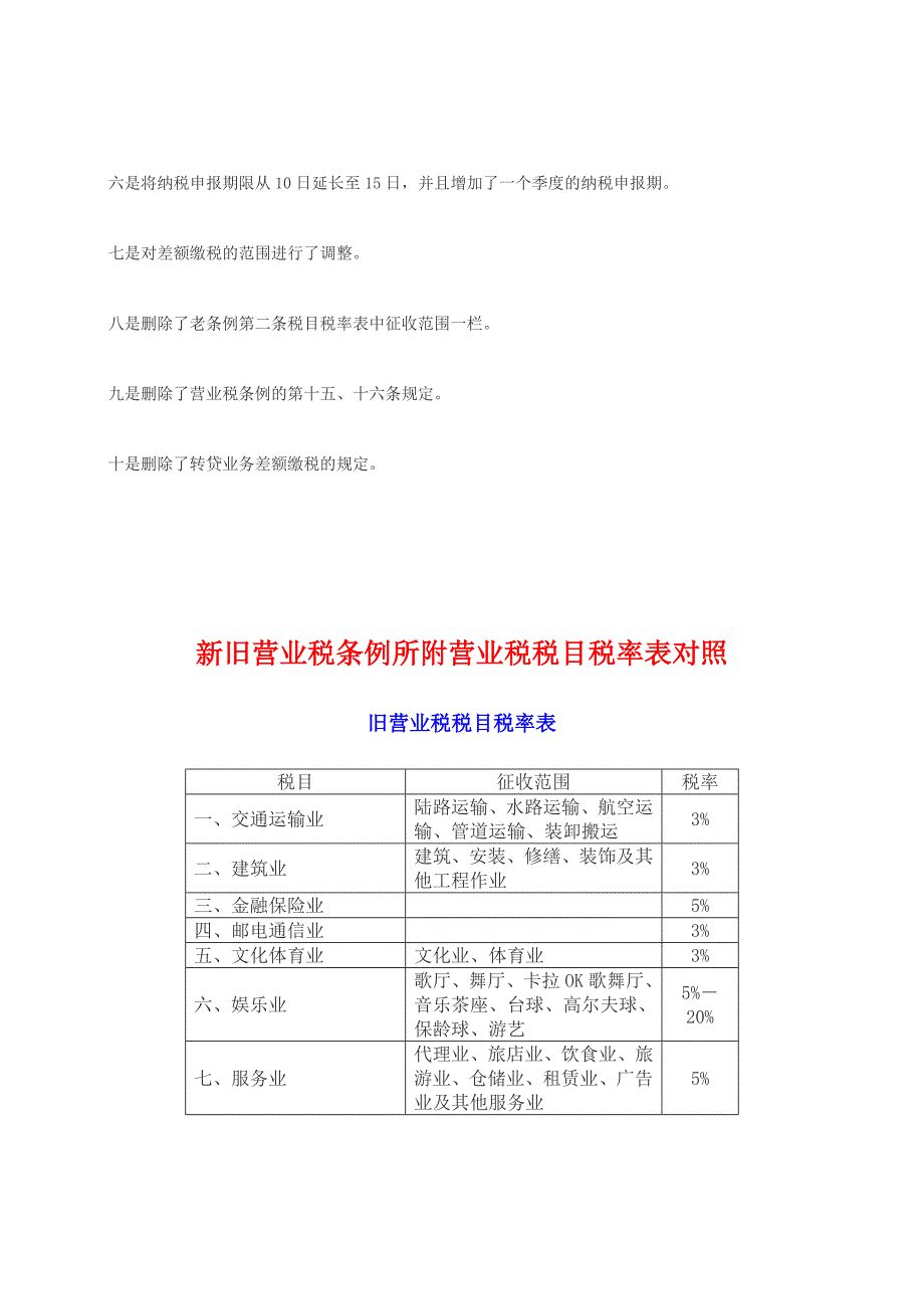 新营业税暂行条例及实施细则介绍_第2页