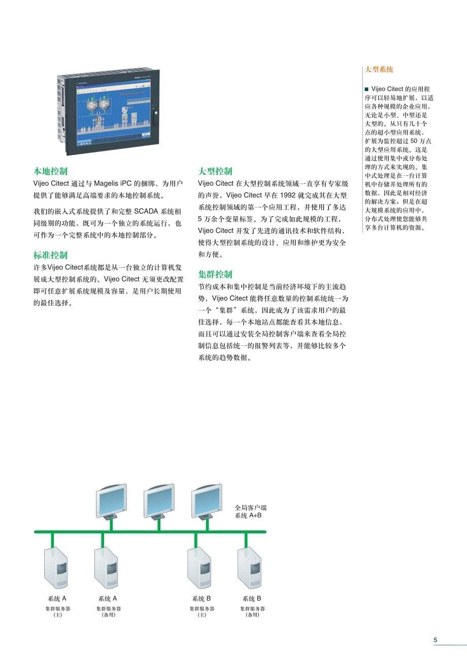 [工程科技]SC+DOC+1112-HMI2C+SCADA软件Vijeo+Citect技1_第5页