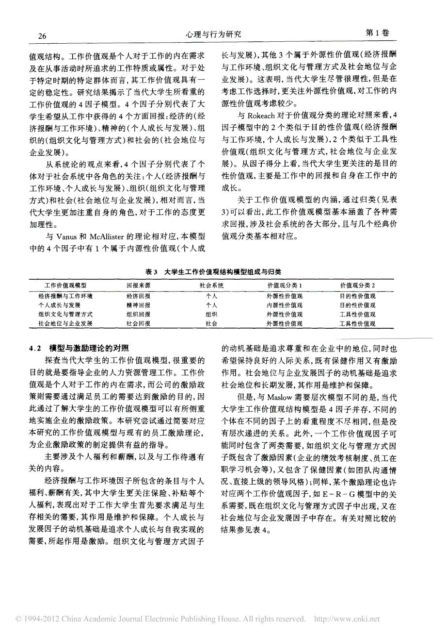 当代北京大学生工作价值观结构研究_第4页