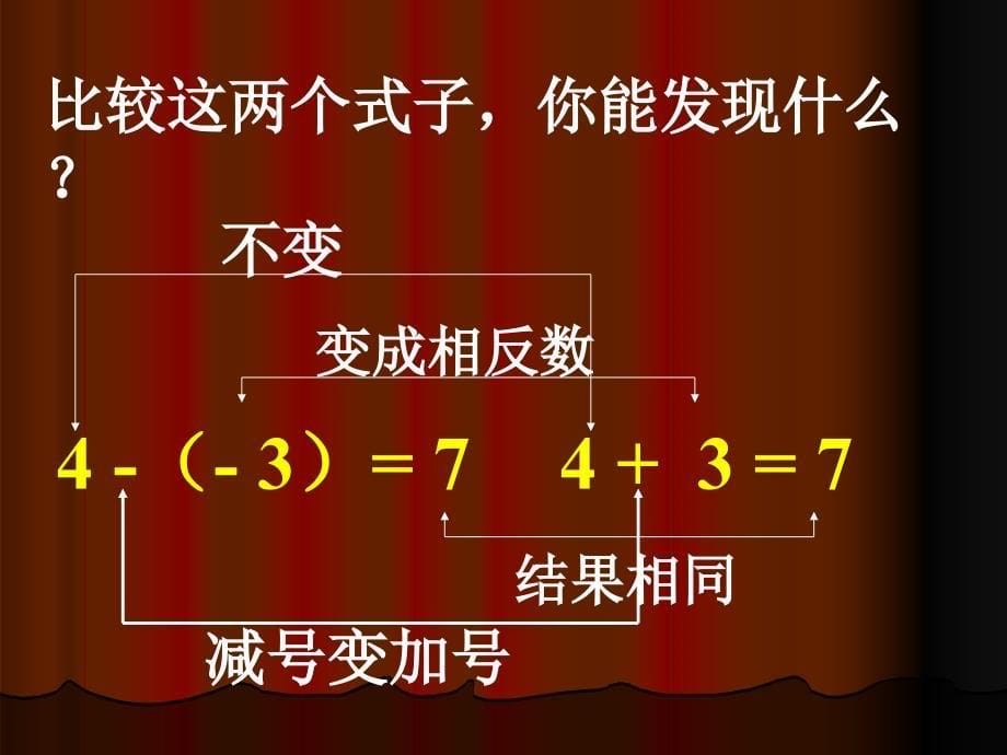 [初一数学]c1sx_p132有理数的减法课件_第5页