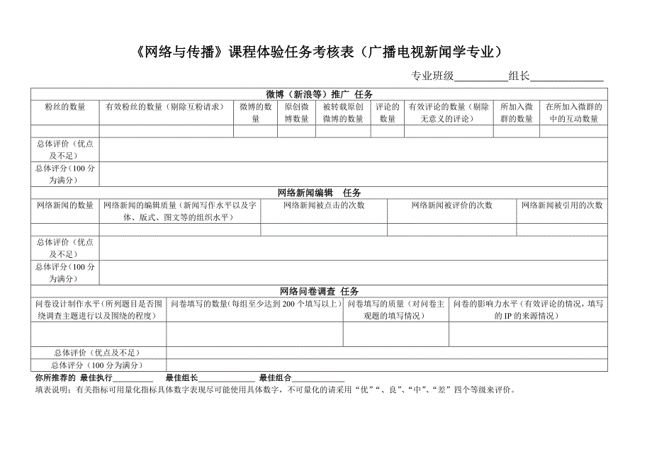 《网络与传播》课程体验任务考核表_第2页