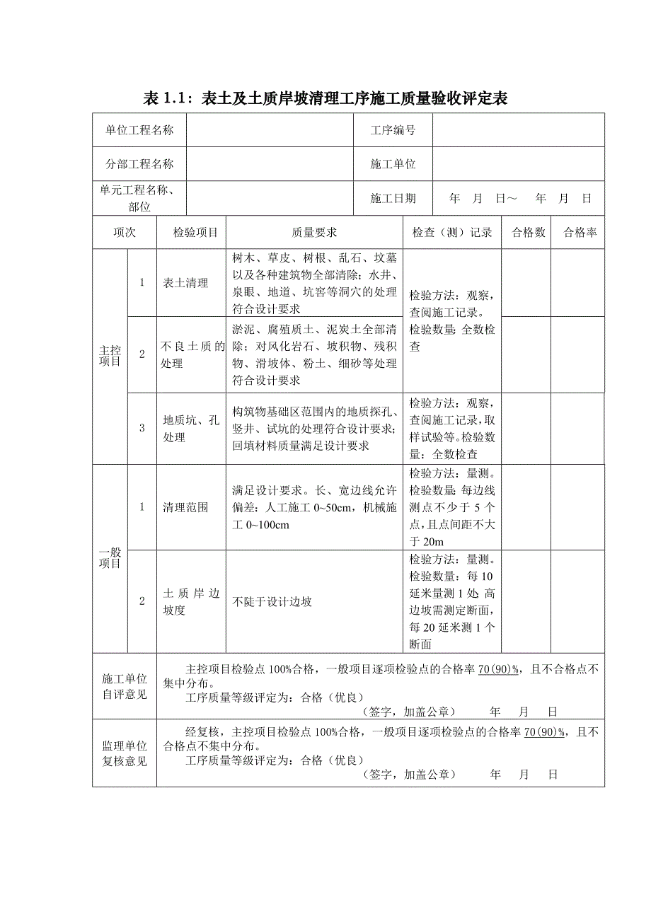 水池土方开挖_第2页