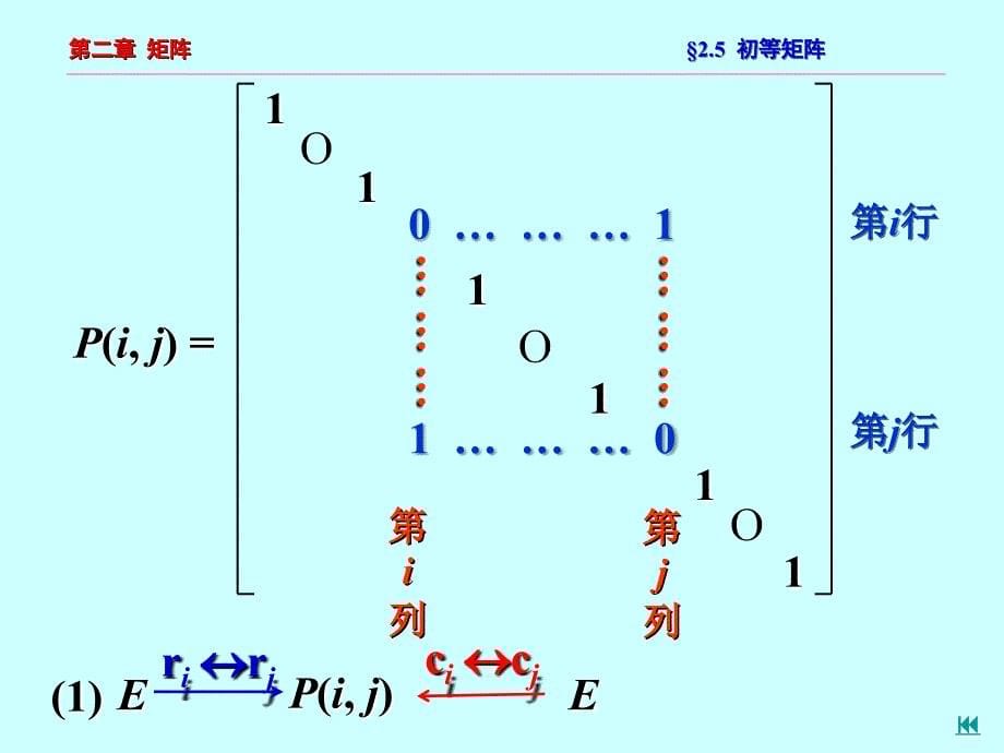 [自然科学]第六周第二次课_初等矩阵_第5页