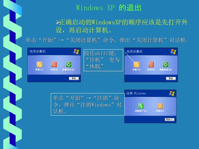 [理学]第6课 WindowsXP操作系统_第5页