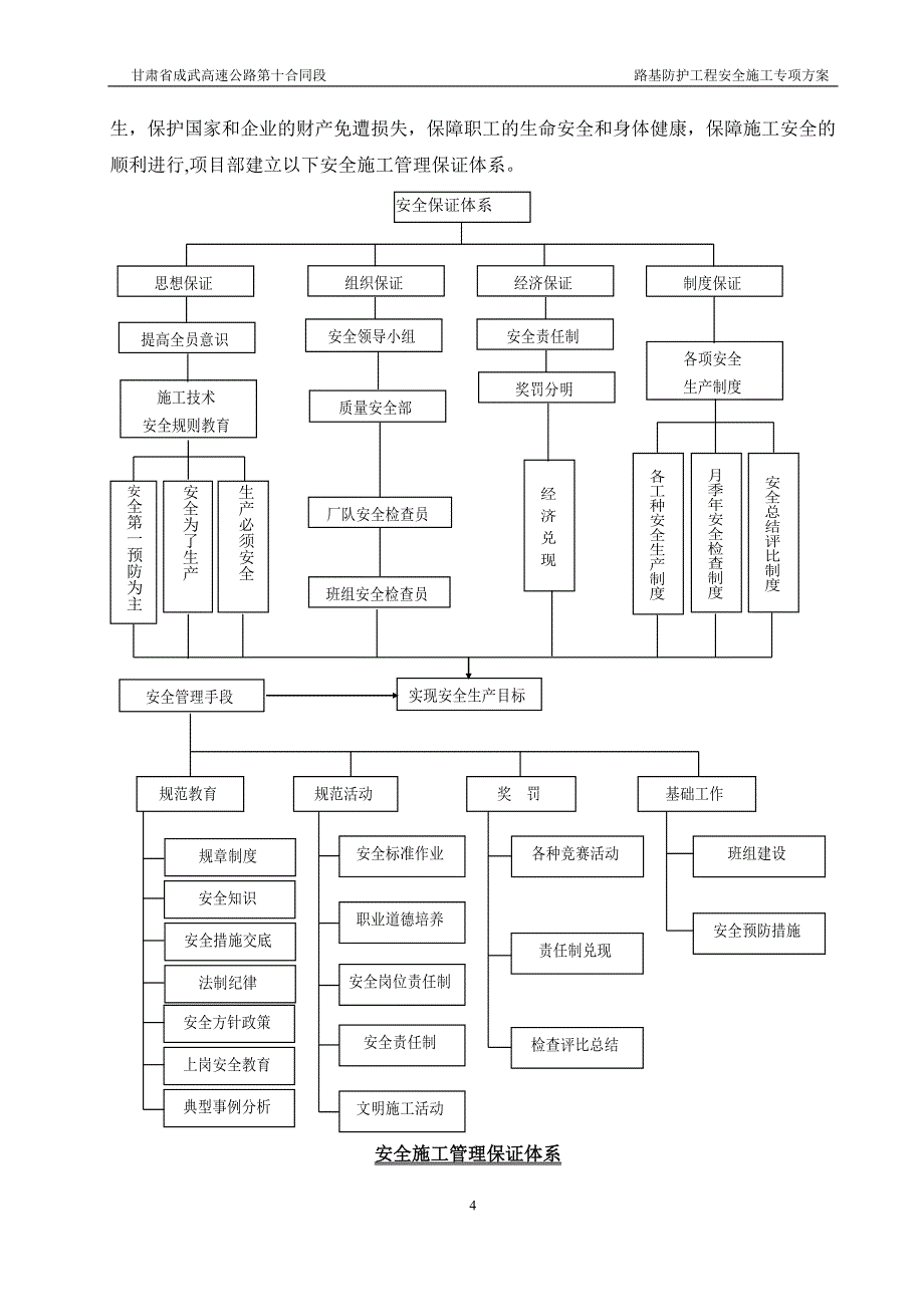 路基防护工程安全施工方案_第4页