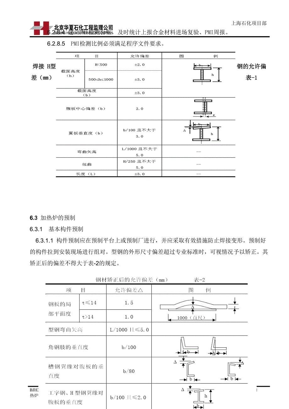 shsh-bjhx- 加热炉安装工程监理细则_第5页
