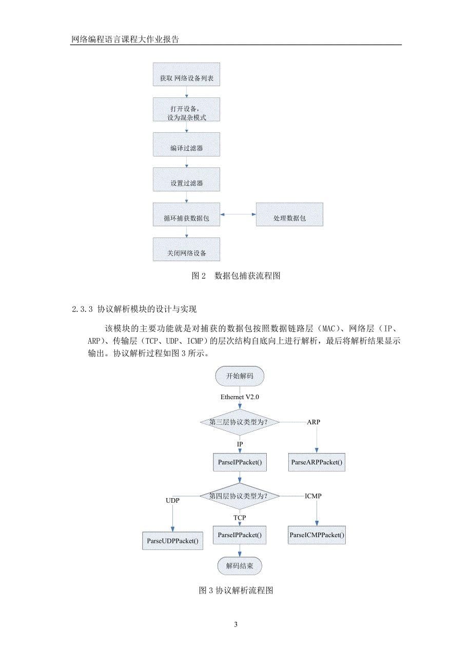 网络协议分析课程设计_第5页