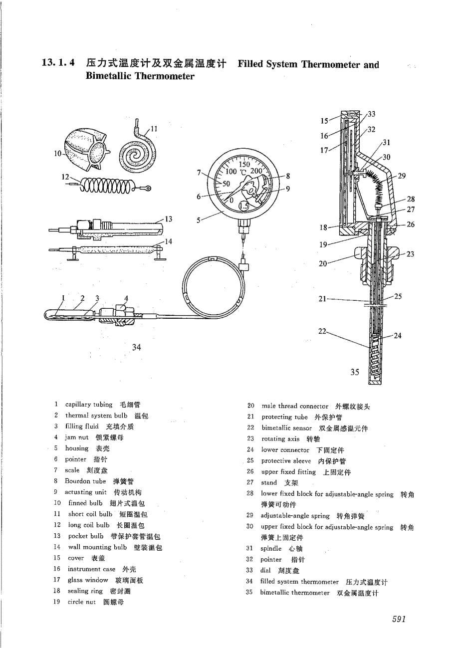 英汉化工图解词汇-13(工业自动化仪表)_第5页