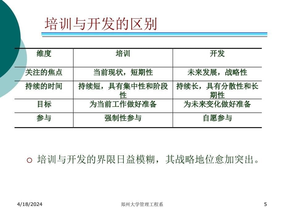 人力资源管理6_第5页