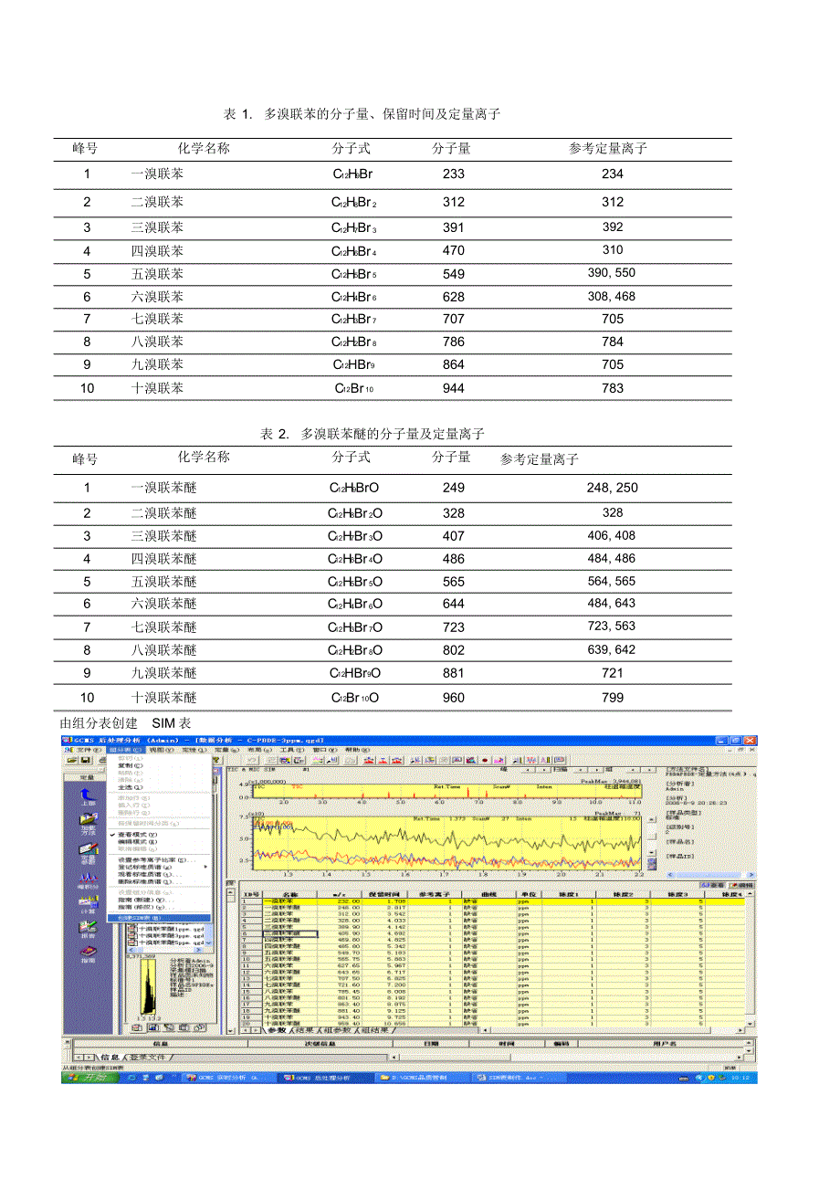 组分表SIM表制作_第3页