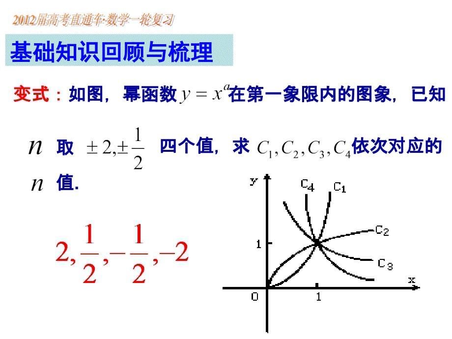 [高考数学]第15课幂函数_第5页