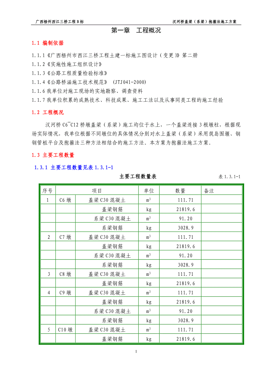 抱箍盖梁施工方案_第1页