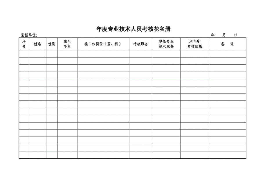 专业技术人员考核文件_第4页